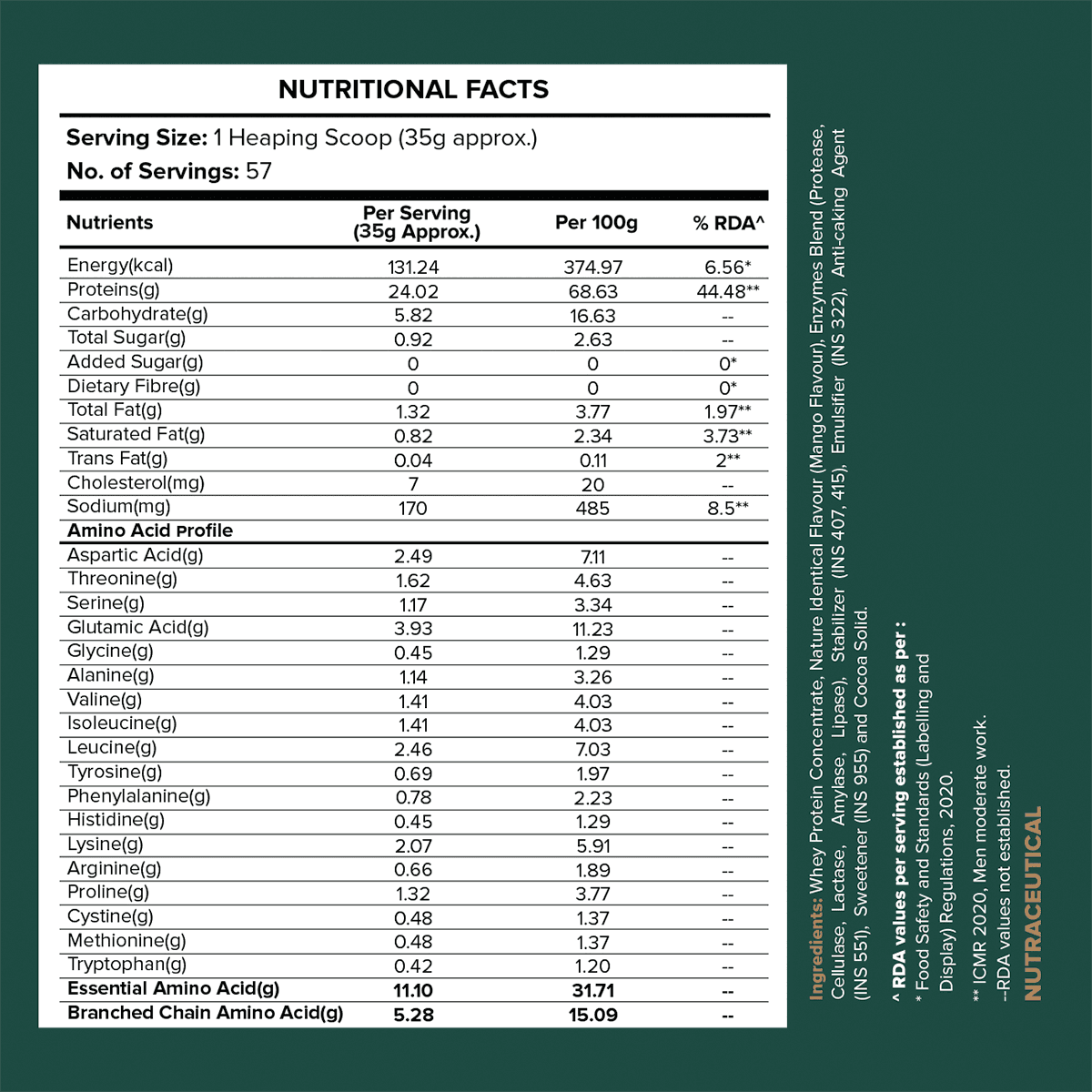 Whey Protein Concentrate, Mango Flavour (1kg-2kg)