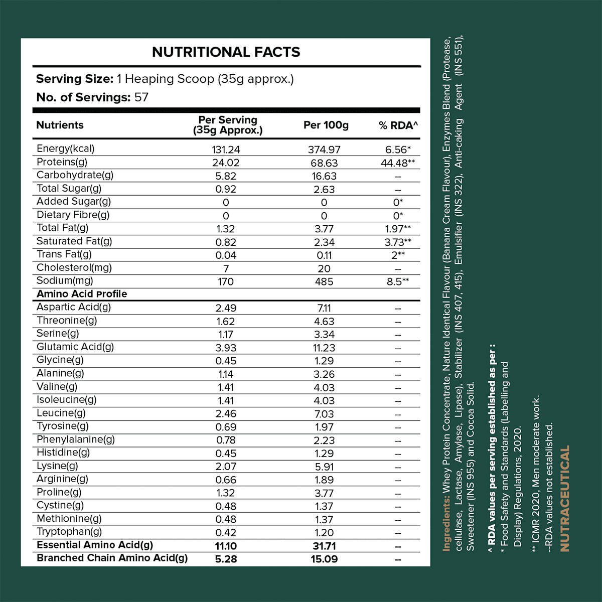 Whey Protein Concentrate, Banana Flavour (1kg-2kg)