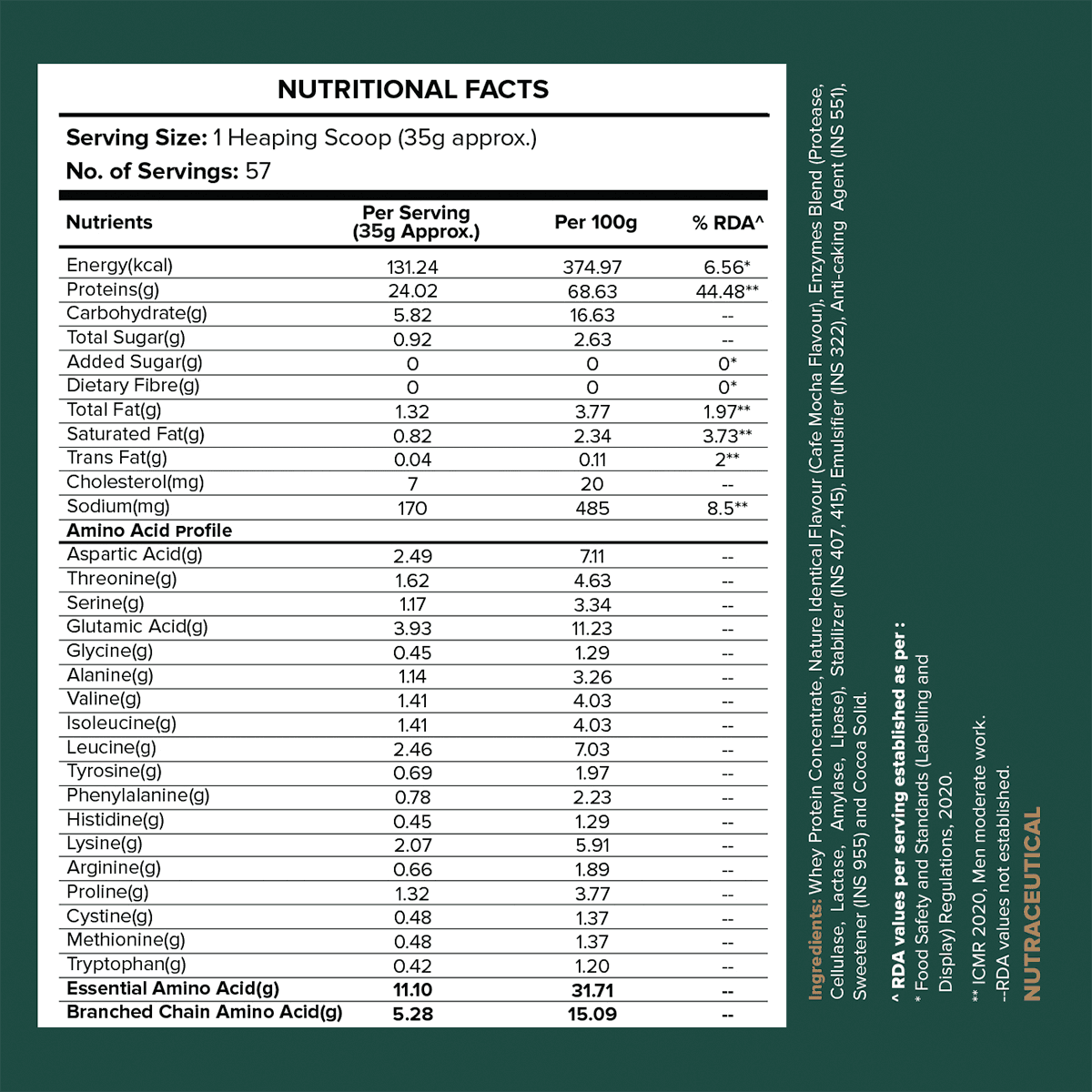 Whey Protein, Cafe Mocha Flavour (1kg-2kg)