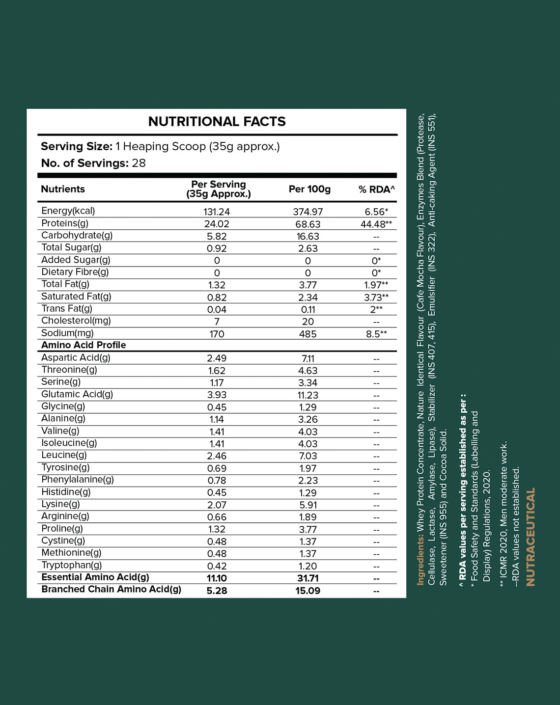 Whey Protein Concentrate, Cafe Mocha Flavour